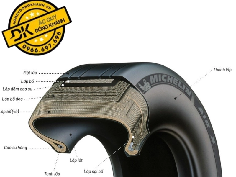 Đặc tính của lốp ô tô Michelin 225/70R15 104T LTX Trail