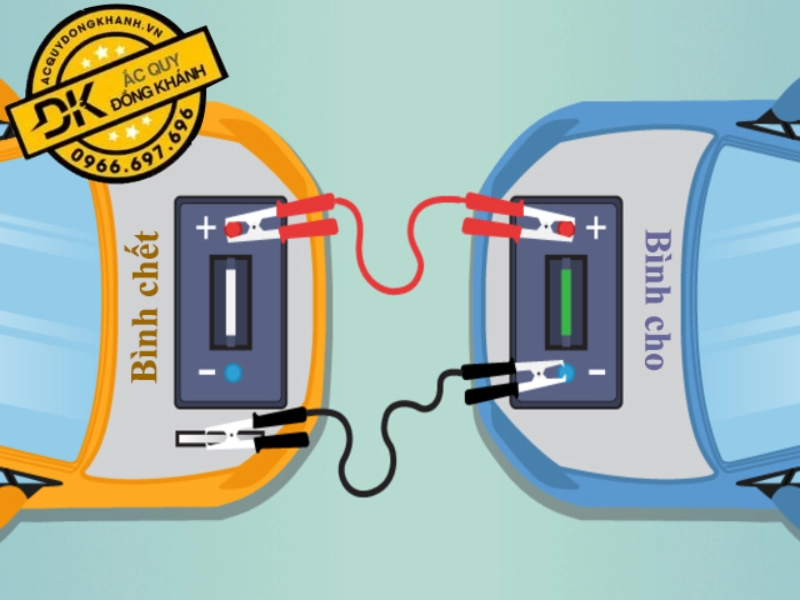 câu bình ắc quy ô tô có tác dụng cải thiện tình trạng ắc quy hết bình