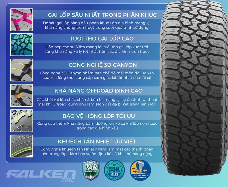 Công dụng và ưu điểm của lốp xe Falken
