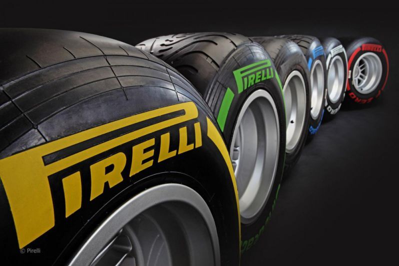 Các loại lốp Pirelli hiện nay