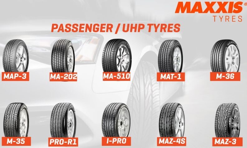 Các loại sản phẩm lốp xe Maxxis 
