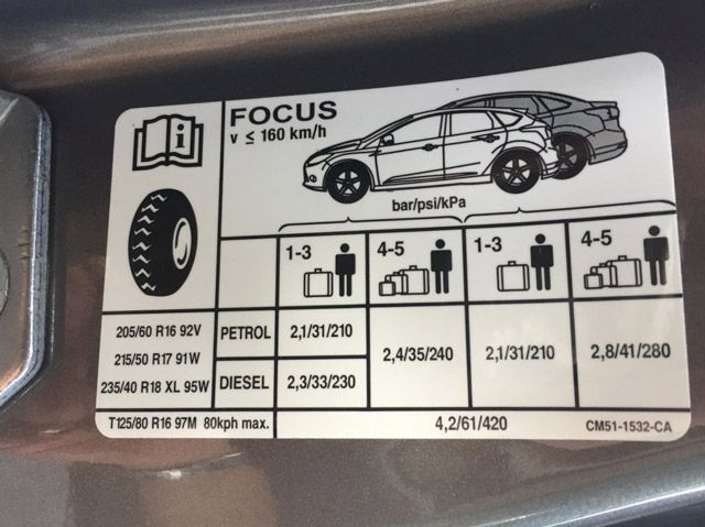 Thông số áp suất lốp ô tô được nhà sản xuất khuyến nghị được dán trên xe
